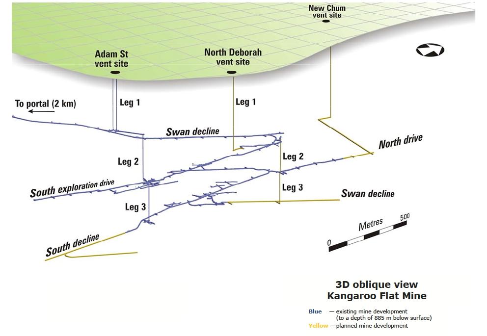3D oblique view Kangaroo Flat Mine